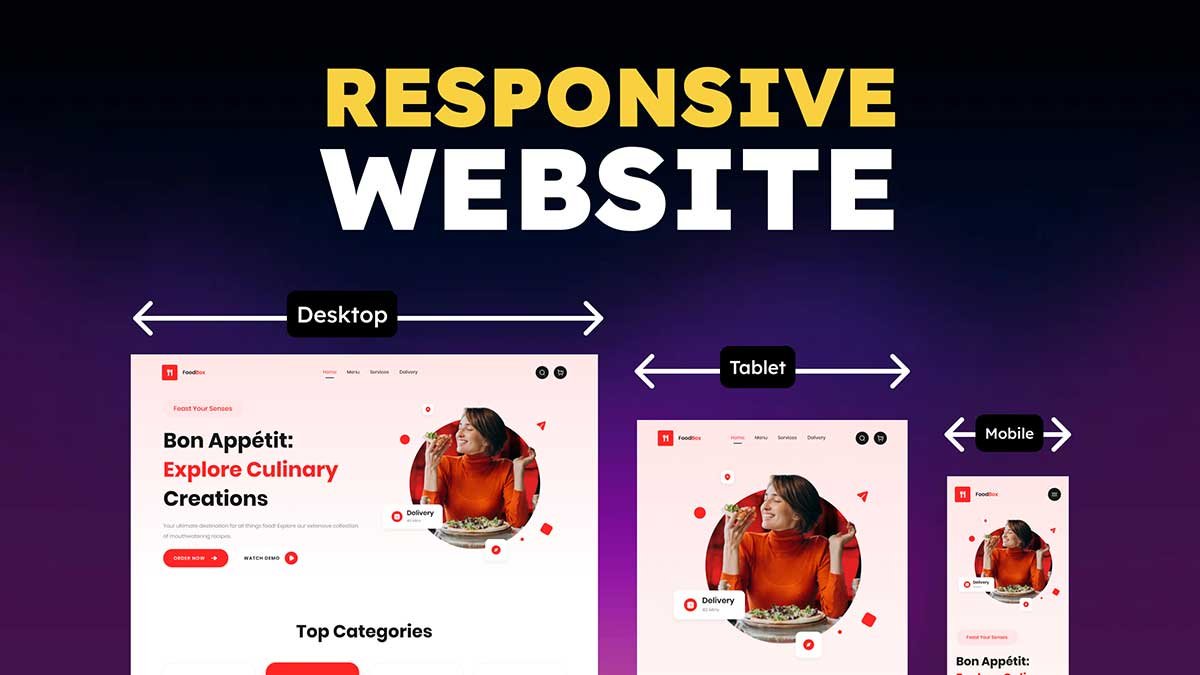 How to Make a Food Responsive Website Design in Figma
