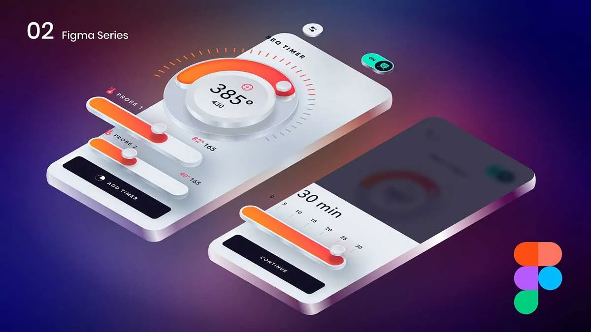 Figma Mobile App Design & Prototype – Mastering UI/UX in Figma